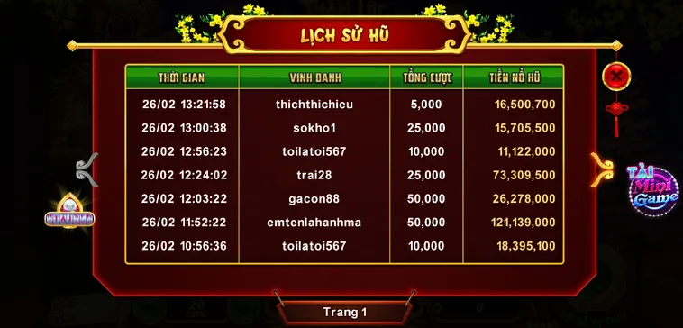 Cách Chơi Nổ Hũ Xin Xăm Thu Hút Người Chơi Tại ABC8 1 Cách Chơi Nổ Hũ Xin Xăm Thu Hút Người Chơi Tại ABC8