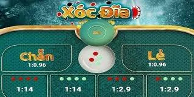 Trò Chơi Xóc Đĩa Tại ABC8 Với Luật Chơi Và Tỷ Lệ Hấp Dẫn 2 Trò Chơi Xóc Đĩa Tại ABC8 Với Luật Chơi Và Tỷ Lệ Hấp Dẫn